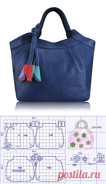 Выкройка сумки из кожи