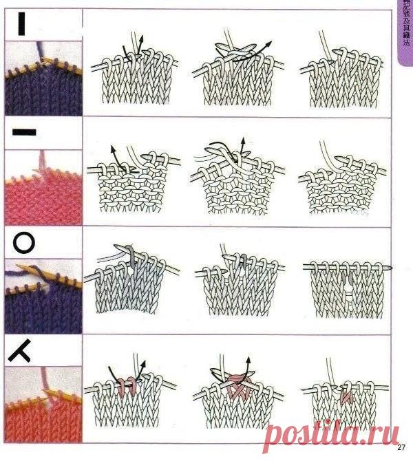 Обозначения на схеме и как вязать  Спицы.
