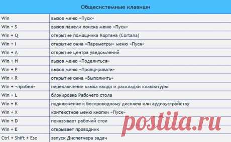 out16@vokrugsmeha.info.: 956 изображений найдено в Яндекс Картинках