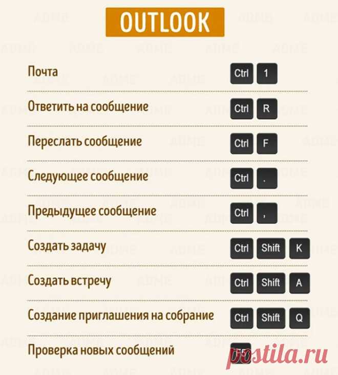 6 шпаргалок, которые помогут стать мастером MS Office. 
Сохраняем себе!
#полезное@businessquotes