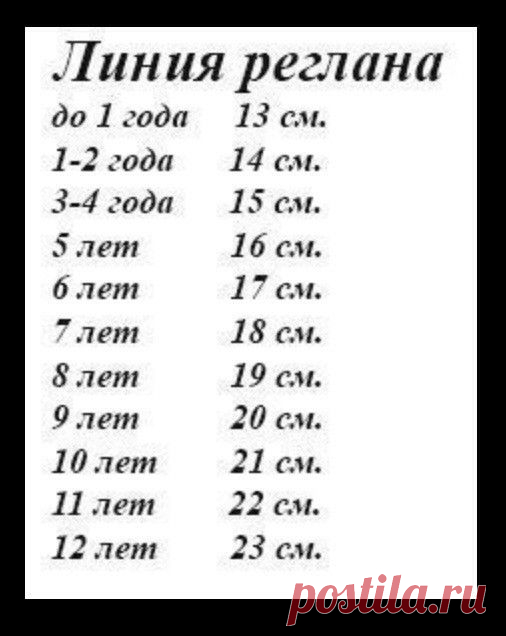 Pin page