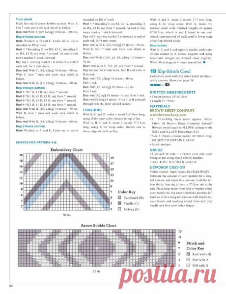 Альбом "Vogue Knitting - Early Fall 2016"