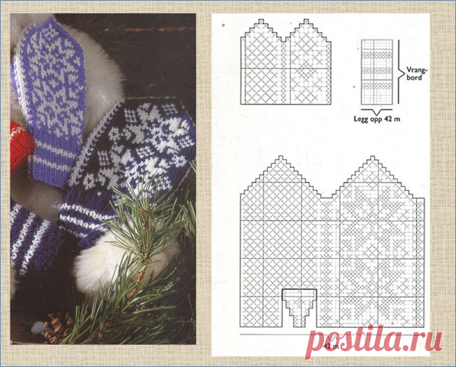 40 пар варежек с классическими узорами и традиционной схемой - то, что обязательно нужно забрать в свою творческую копилочку | МНЕ ИНТЕРЕСНО | Яндекс Дзен