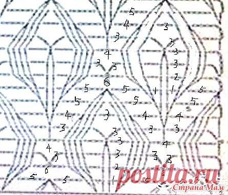 . Перо павлина. Ажурное платье с круглой кокеткой. - Все в ажуре... (вязание крючком) - Страна Мам