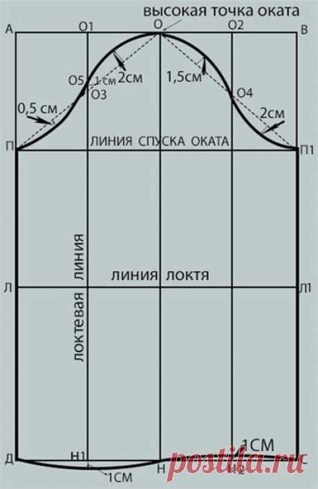 Построение прямого рукава

Прямой одношовный рукав
Наименование необходимых мерок.
Д р(длина рукава) = 53,5 см.
О п (обхват плеча) = 29,1 см.
О зап (обхват запястья)= 16,1 см.
ОО1 = (вертикальную мерку - высота проймы измеряют с чертежа основы платья в расчете для выкройки рукава) = 17 см
Или высоту проймы можно вычесть по формуле:
Впрз (мерка высота проймы сзади) + Пспр(прибавка на свободу проймы)+Псдт(прибавка спинки до талии) = 20,7 см + 2 см + 0,5 см = 23,2 см : 4 * 3 ...
