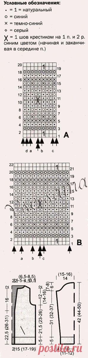 Тёплая куртка спицами с пушистым капюшоном - Детское пальто, куртки спицами