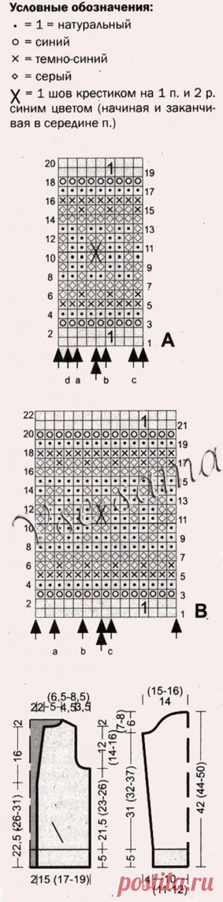 Тёплая куртка спицами с пушистым капюшоном - Детское пальто, куртки спицами