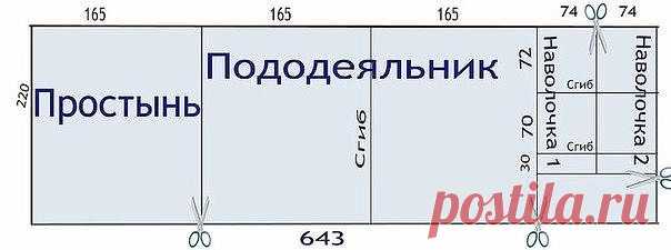 Раскрой постельного белья. Экономно и конструктивно.