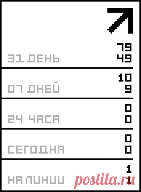 Сшить варежки.Выкройка.