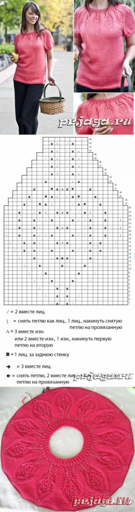 Кофточка спицами с круглой кокеткой