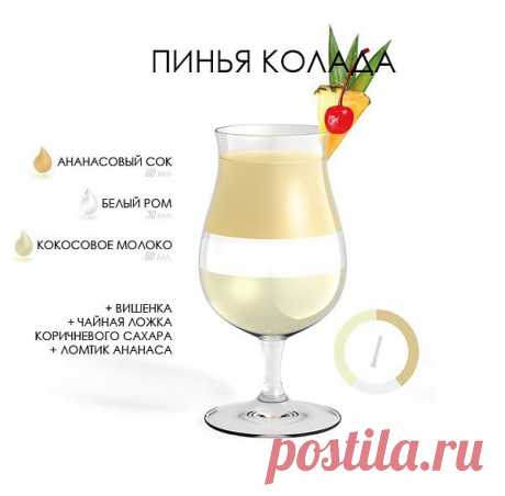 20 алкогольных рецептов коктейлей в домашних условиях (с фото в домашних условиях)
