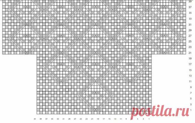Есть повод для творчества! Вяжем три интересные модели (схема+описание) | Рукоделие Светлана Лосева | Дзен