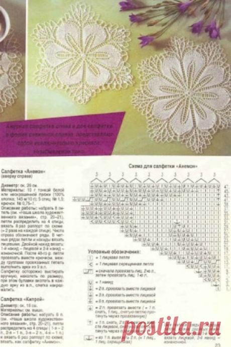 Салфетки спицами