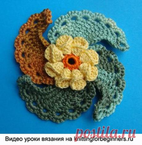 уроки для начинающих