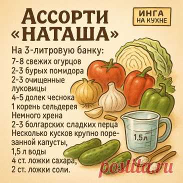 Пин на доске Кулинария