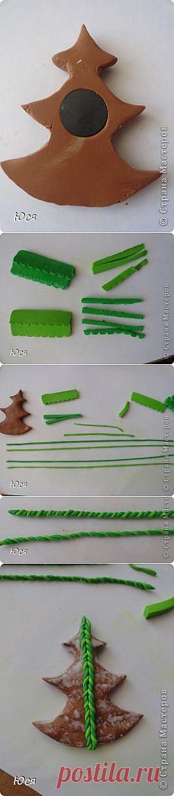 "ВЯЗАНИЕ"из пластики"Новогодние магниты" | Страна Мастеров