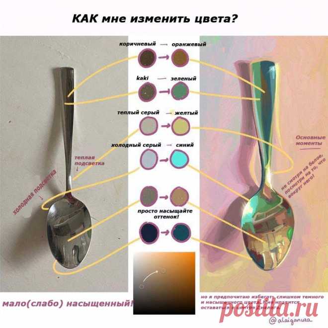Замена цвета в иллюстрации.