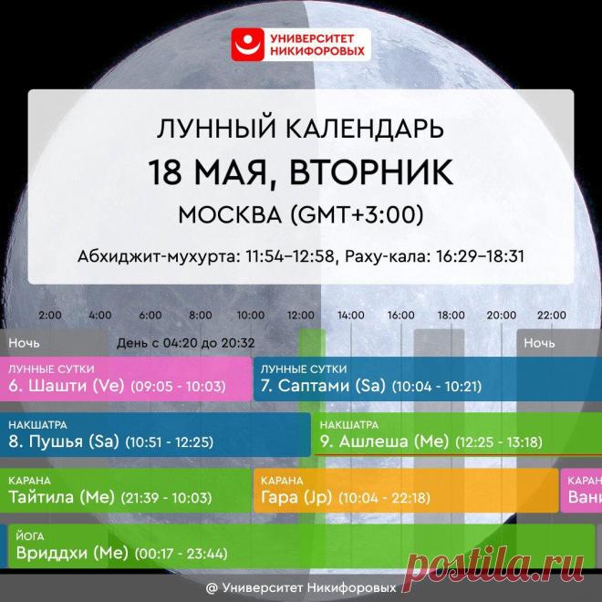 Вторник, 18 мая 2021 года. Астрологический прогноз для всех знаков зодиака
День несет с собой смешанную энергетику. Первая его половина более стабильная и основательная, а вторая — динамичная и активная, но с нотками резкости. С 10 утра до 12:25 дня — короткий, но очень благоприятный отрезок времени. Если есть важные дела, от которых вы ждете стабильного роста и развития, то постарайтесь хотя бы приступить к их […]
Читай пост далее на сайте. Жми ⏫ссылку выше