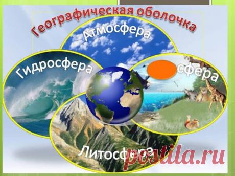 ЗНАК ОВЕН: ВЕСНА, ЛЮБОВЬ, ГЛУПОСТИ… СОСТОЯНИЕ БИОСФЕРЫ ЗЕМЛИ В МАРТЕ 2018 ГОДА ( на основании...