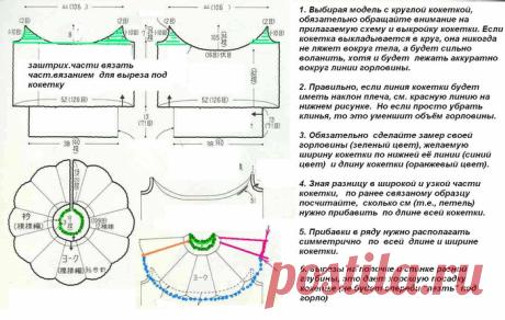 Модели с круглой кокеткой | Записи в рубрике Модели с круглой кокеткой | Дневник len-OK65