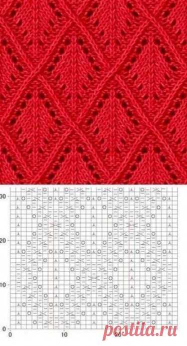 Узоры спицами: осенняя подборка