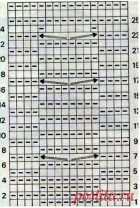 Узор Совы спицами - Узоры вязания спицами