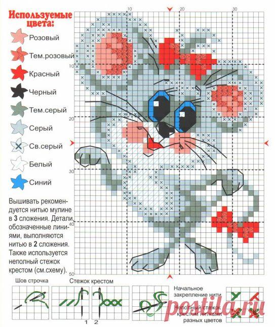 мулинелла создание схемы вышивки из картинки фотографии: 24 тыс изображений найдено в Яндекс.Картинках