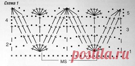 Белый ажурный палантин