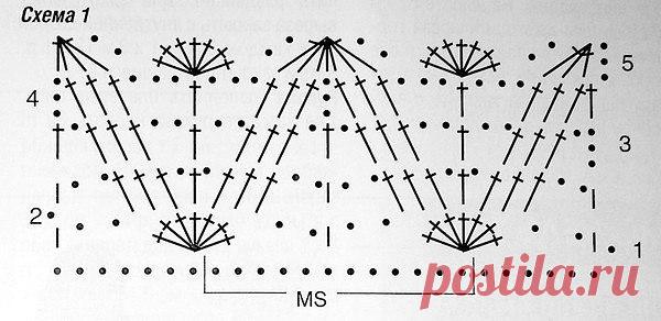 Белый ажурный палантин