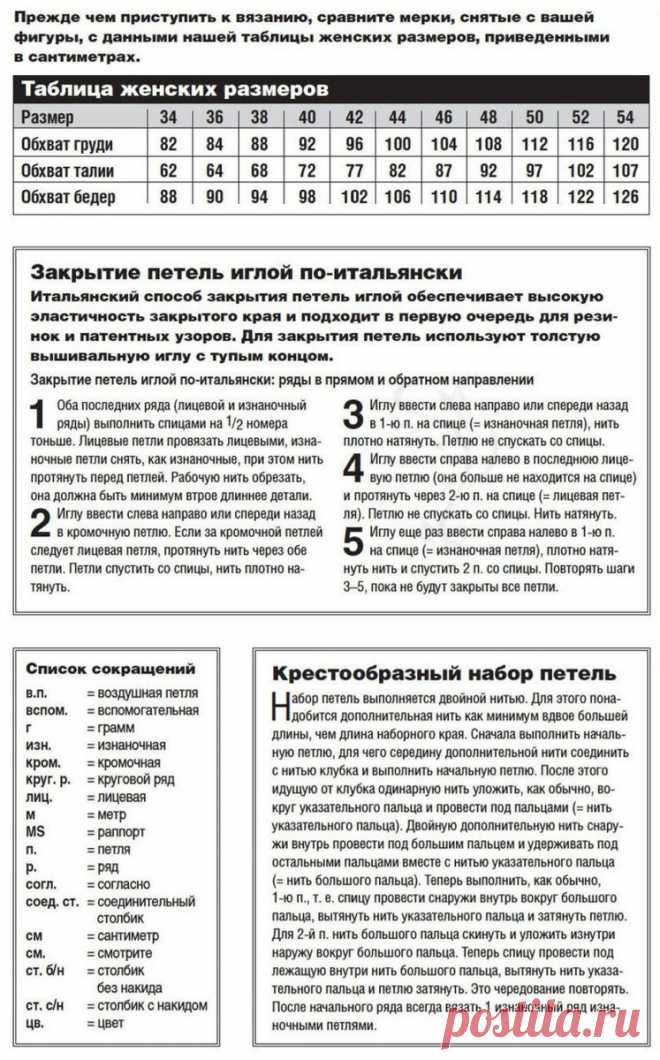 Десять кардиганов на осень | Магазин ненаглядных пособий | Дзен