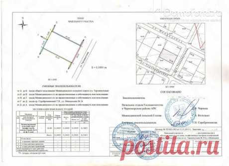 Земли поселений, 10 соток на продажу — город Черноморское : Domofond.ru