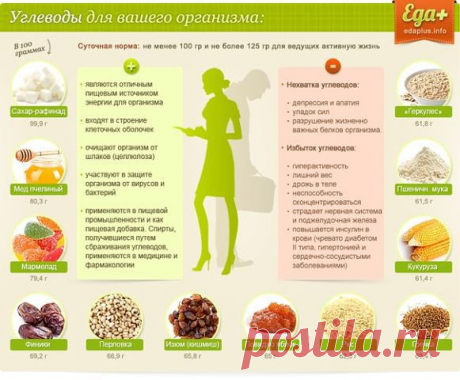 Бизнес нового поколения Международной компании! Доступный бизнес. Бесплатная регистрация. Шикарные инструменты для ведения бизнеса! Правильное время. Воспользуйтесь шансом и
станьте финансово независимым! Не теряйте времени!!!
Регистрируйтесь здесь и сейчас, чтобы быть на гребне волны успеха и финансовой независимости!!! Ознакомьтесь с этой уникальной информацией и примите правильное решение!  По всем вопросам пишите в личку, добавляясь в друзья, отвечу всем.
