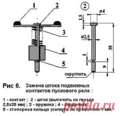 Ремонт холодильника своими руками