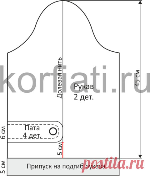 Как сшить болеро - советы Анастасии Корфиати