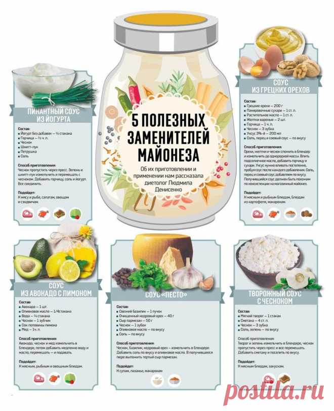 5 полезных заменителей майонеза 🍴