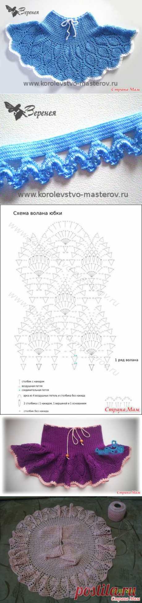 Юбочка от Веренеи, начинаем!: Дневник группы &quot;Вяжем вместе он-лайн&quot; - Страна Мам