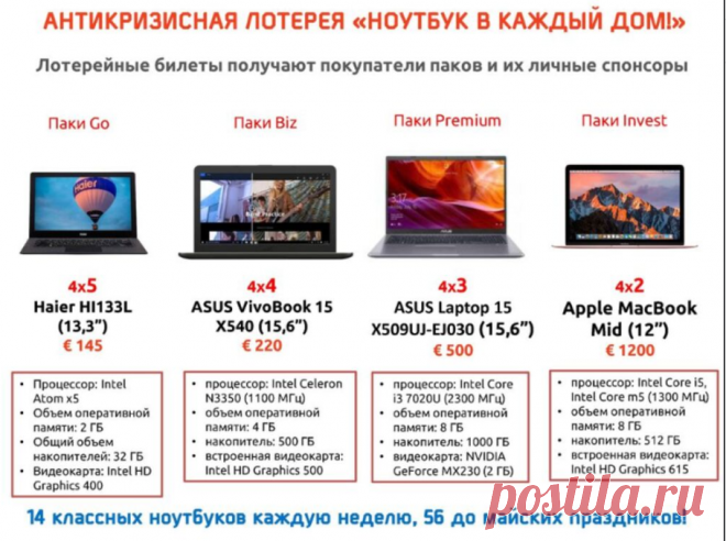 Друзья!
Мы все перешли на удалёнку!
И если в семье есть дети, то каждому для онлайн обучения нужен отдельный компьютер, планшет или ноутбук! Да и родителям тоже!
Я вам предлагаю попытку выиграть ноутбук!
Антикризисная лотерея "Наутбук в каждый дом"!
Если вас интересует каким образом???, пишите в личку.