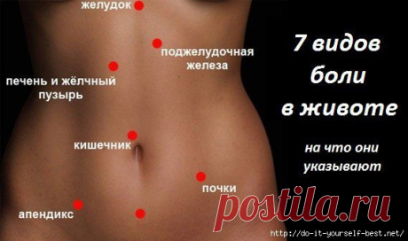 7 ВИДОВ БОЛИ В ЖИВОТЕ:.