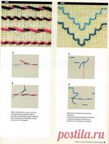 Обучающие видео-уроки по вышивке на вязаном полотне