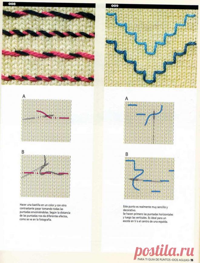 Обучающие видео-уроки по вышивке на вязаном полотне