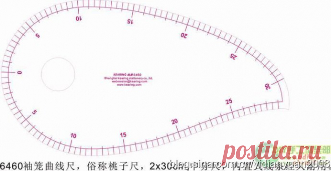 Пошив: спецлекала и линейки