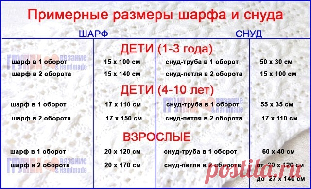 Таблица размеров шарфов, снудов и слинг-шарфов — Сделай сам, идеи для творчества - DIY Ideas