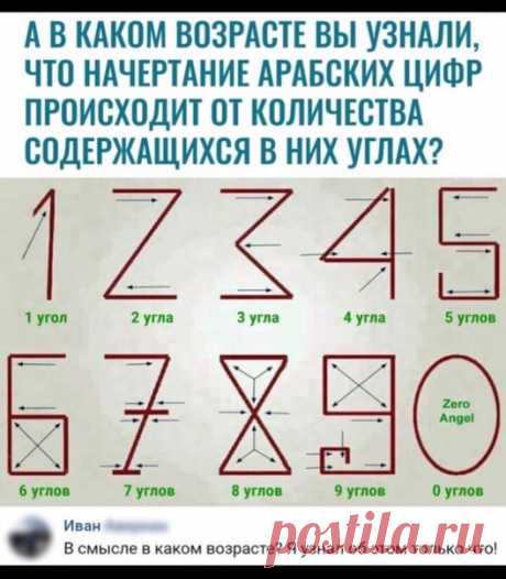А вы в каком возрасте узнали?