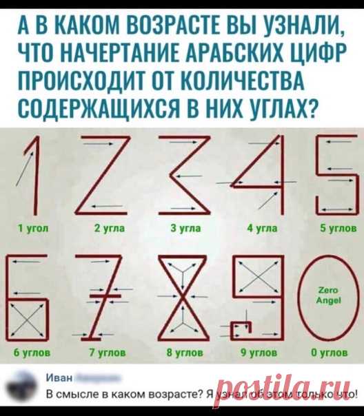 А вы в каком возрасте узнали?