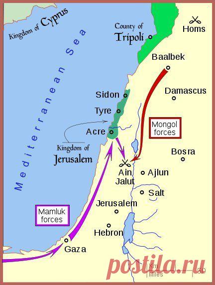 Тюрки против м / История цивилизаций!