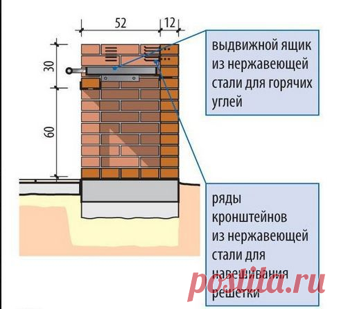 Творческая мастерская.