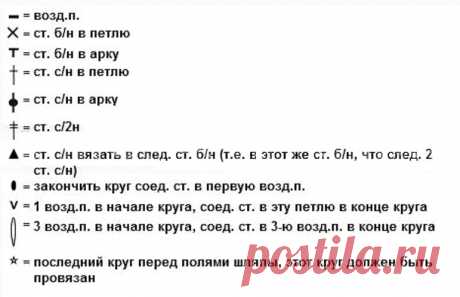 Летние шляпки крючком для женщин со схемами и описанием