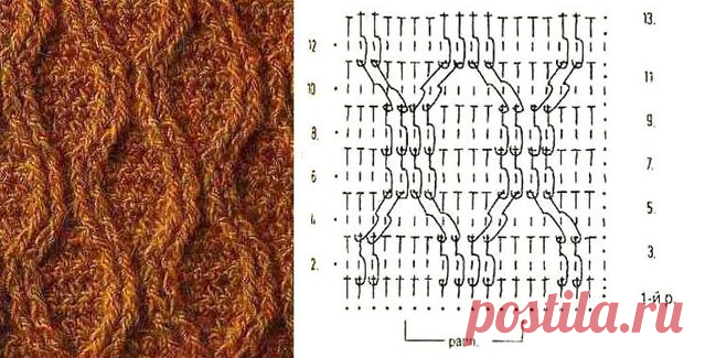 Вяжем узоры с косами крючком: 7 вариантов со схемами | Костромичка с клубками | Дзен