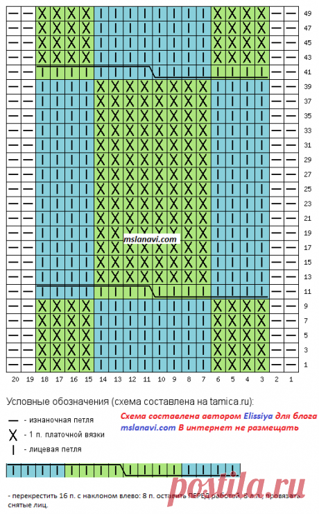 Молодежное вязаное платье | Вяжем с Лана Ви