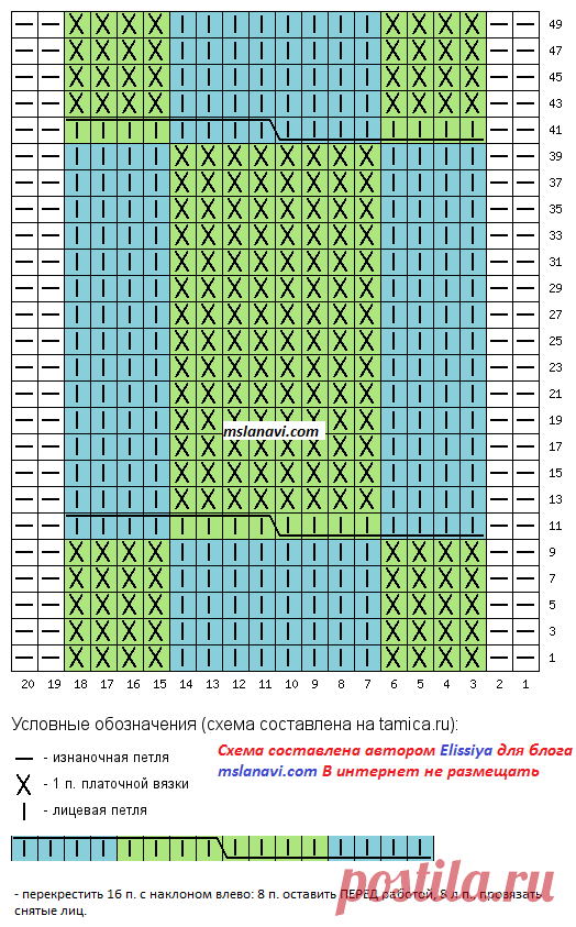 Молодежное вязаное платье | Вяжем с Лана Ви